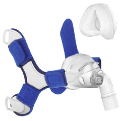 IBEET replacement frame for AirFit N20 Small shows compatible components for a secure fit.