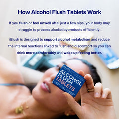 IBLUSH Tablets closeup emphasizes capsules and concentrated formula for comfort.