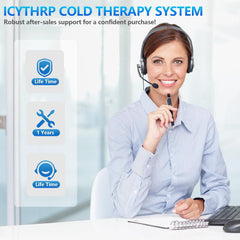 ICYTHRP portable system suitable for home or clinic use