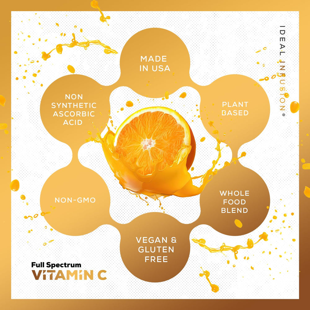 Ideal Infusion raw whole-food ingredients spread reveals plant-based vitamin C blend.