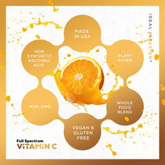 Ideal Infusion raw whole-food ingredients spread reveals plant-based vitamin C blend.