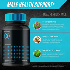 IDEAL PERFORMANCE 3-pack pills arranged for easy portion control