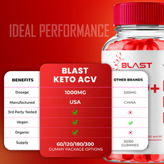 IDEAL PERFORMANCE ingredients panel image emphasizes natural components and no artificial additives