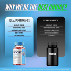 IDEAL PERFORMANCE Boost TRT image for active lifestyle