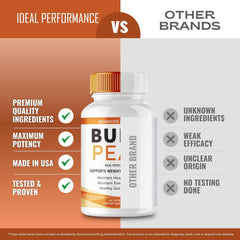 IDEAL PERFORMANCE Burn Peak capsules usage shows integration into daily meal planning