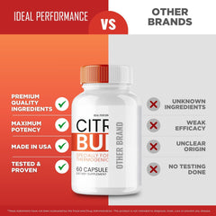 IDEAL PERFORMANCE Citrus Burn use during training; ideal for athletes seeking daily support.