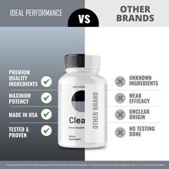 IDEAL PERFORMANCE Clearer Vision in a drawer for discreet use.