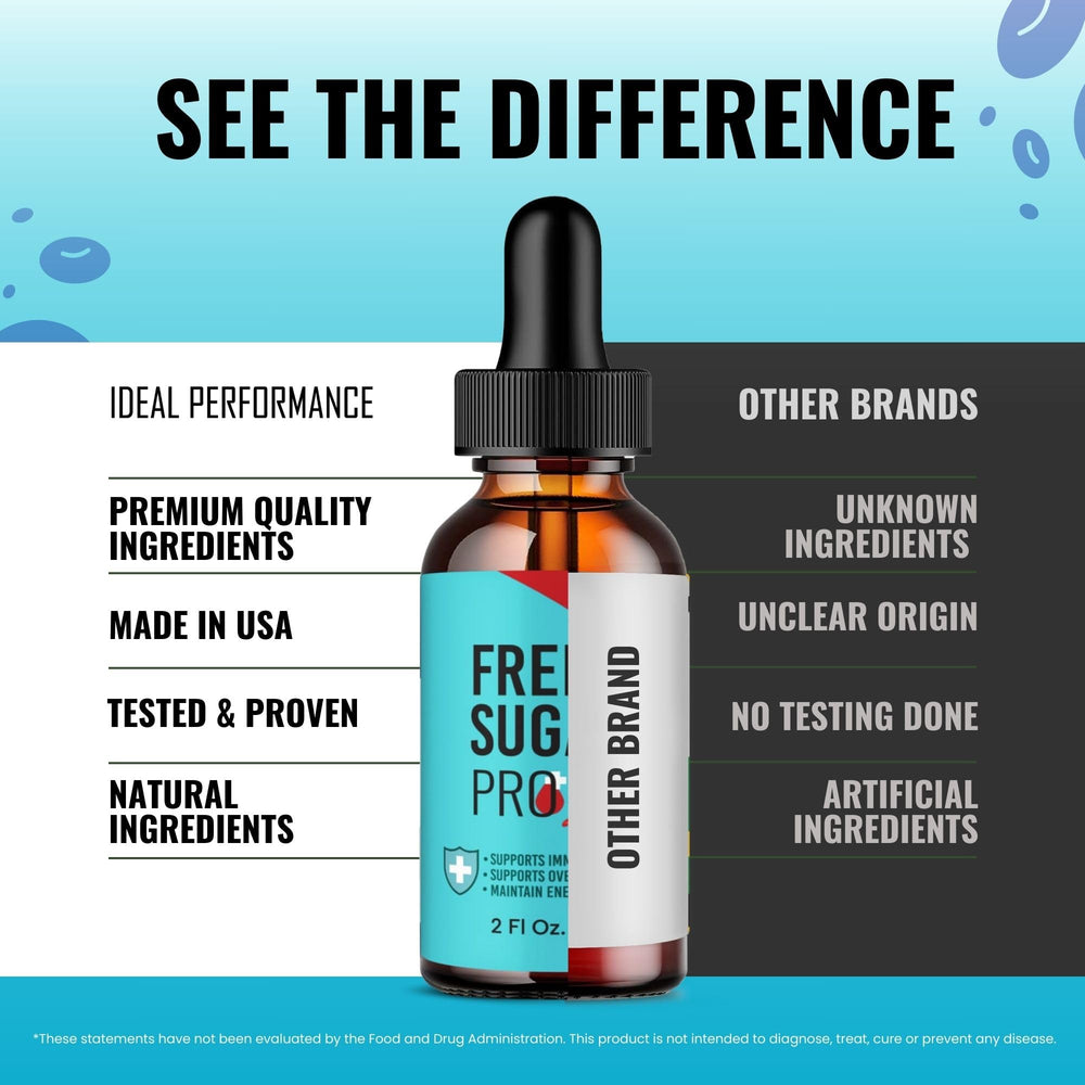 Closeup of Free Sugar Pro Drops bottle in a lifestyle setting