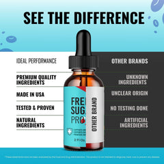 Closeup of Free Sugar Pro Drops bottle in a lifestyle setting