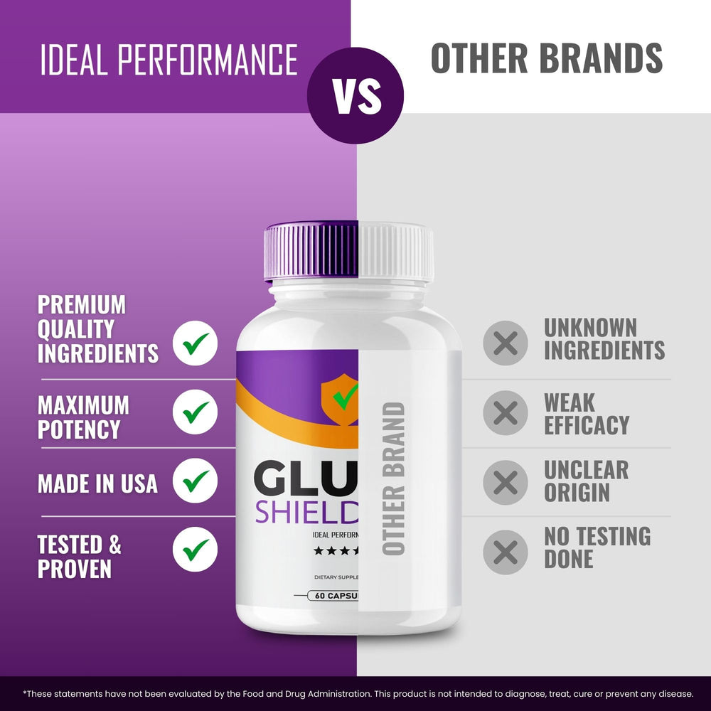 IDEAL PERFORMANCE Gluco Shield Pro capsules dispensed in hand, natural wellness support
