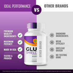 IDEAL PERFORMANCE Gluco Shield Pro capsules dispensed in hand, natural wellness support