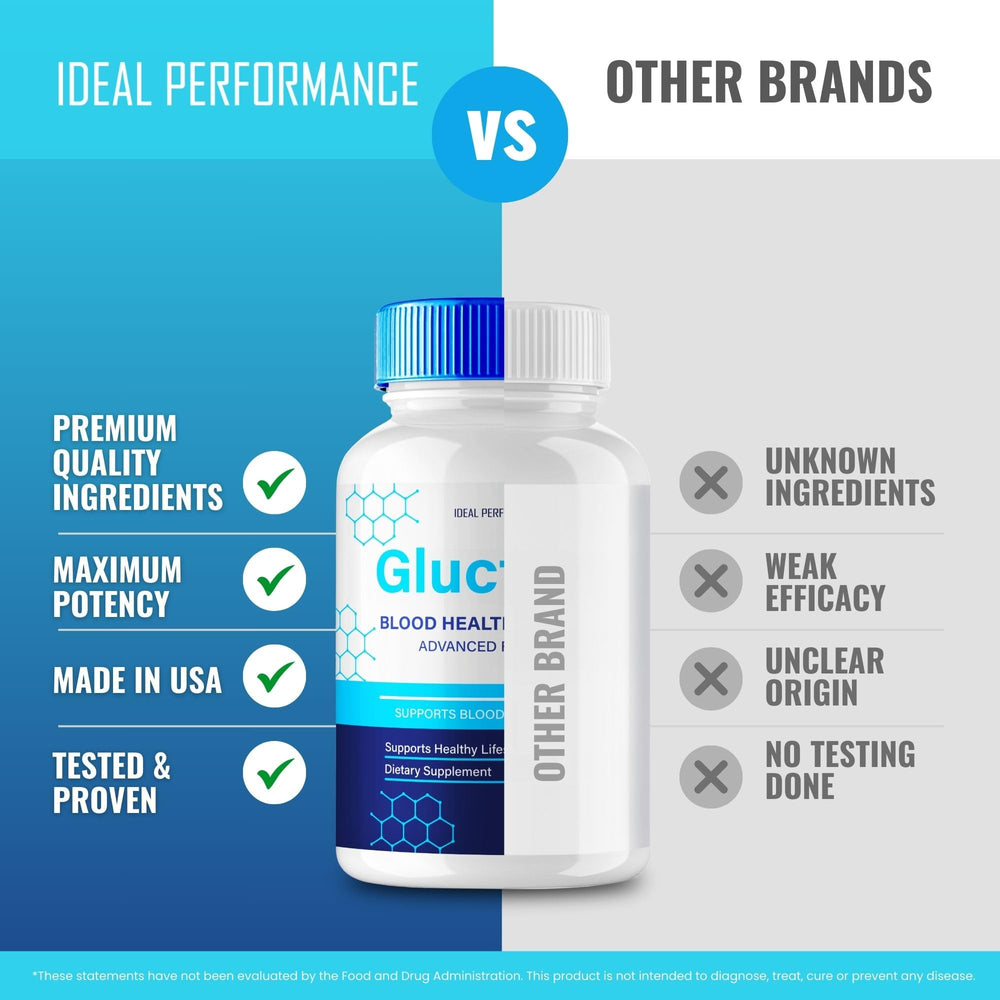 IDEAL PERFORMANCE Gluctose bottle in kitchen setup for everyday use.