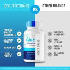 IDEAL PERFORMANCE Gluctose bottle in kitchen setup for everyday use.