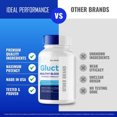 IDEAL PERFORMANCE Gluctose pills poured from bottle for easy daily intake.