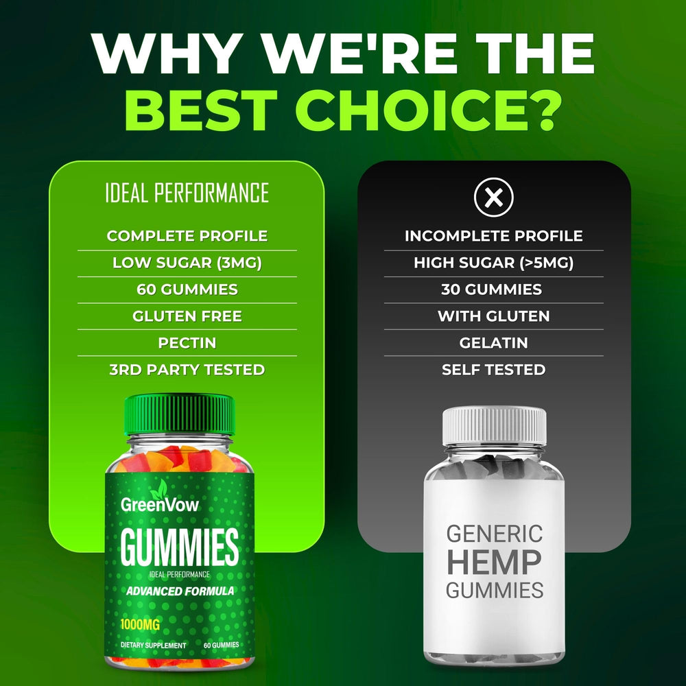 IDEAL PERFORMANCE GreenVow Hemp Gummies back pack details for routine shoppers.
