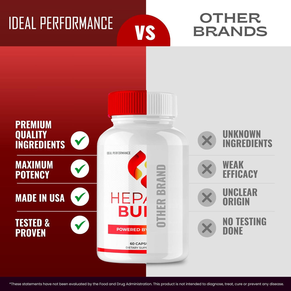 IDEAL PERFORMANCE Hepato Burn user testimonials image conveys real-world satisfaction.