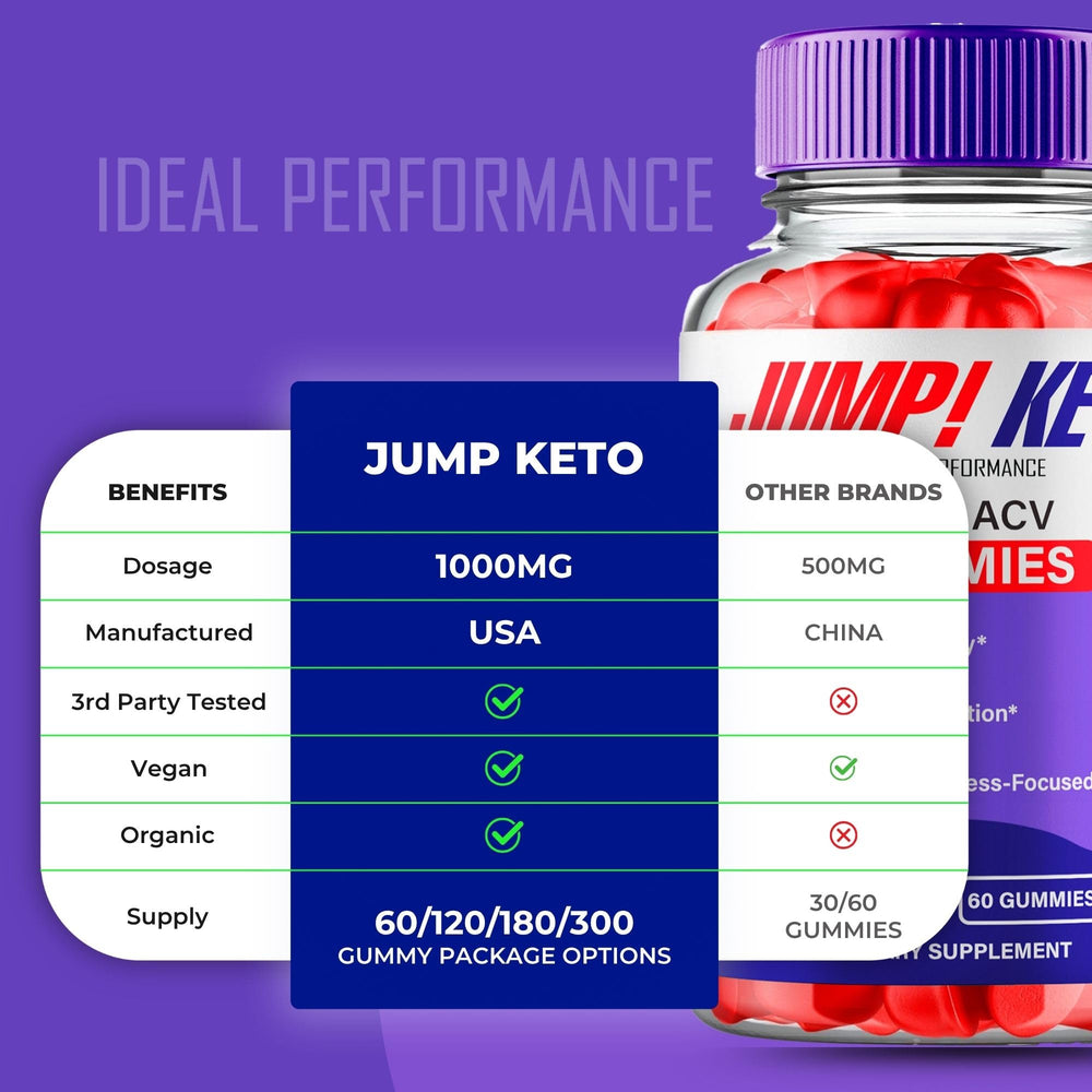 IDEAL PERFORMANCE Jump Keto Gummies packaging box on display.