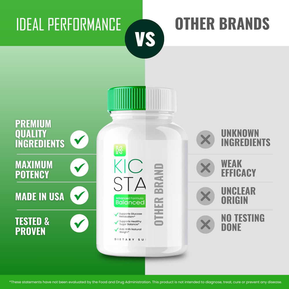 IDEAL PERFORMANCE Kick Start capsule dispense emphasizes quick daily routine.