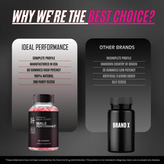 IDEAL PERFORMANCE KickStart Gummies user enjoys a chewable daily routine