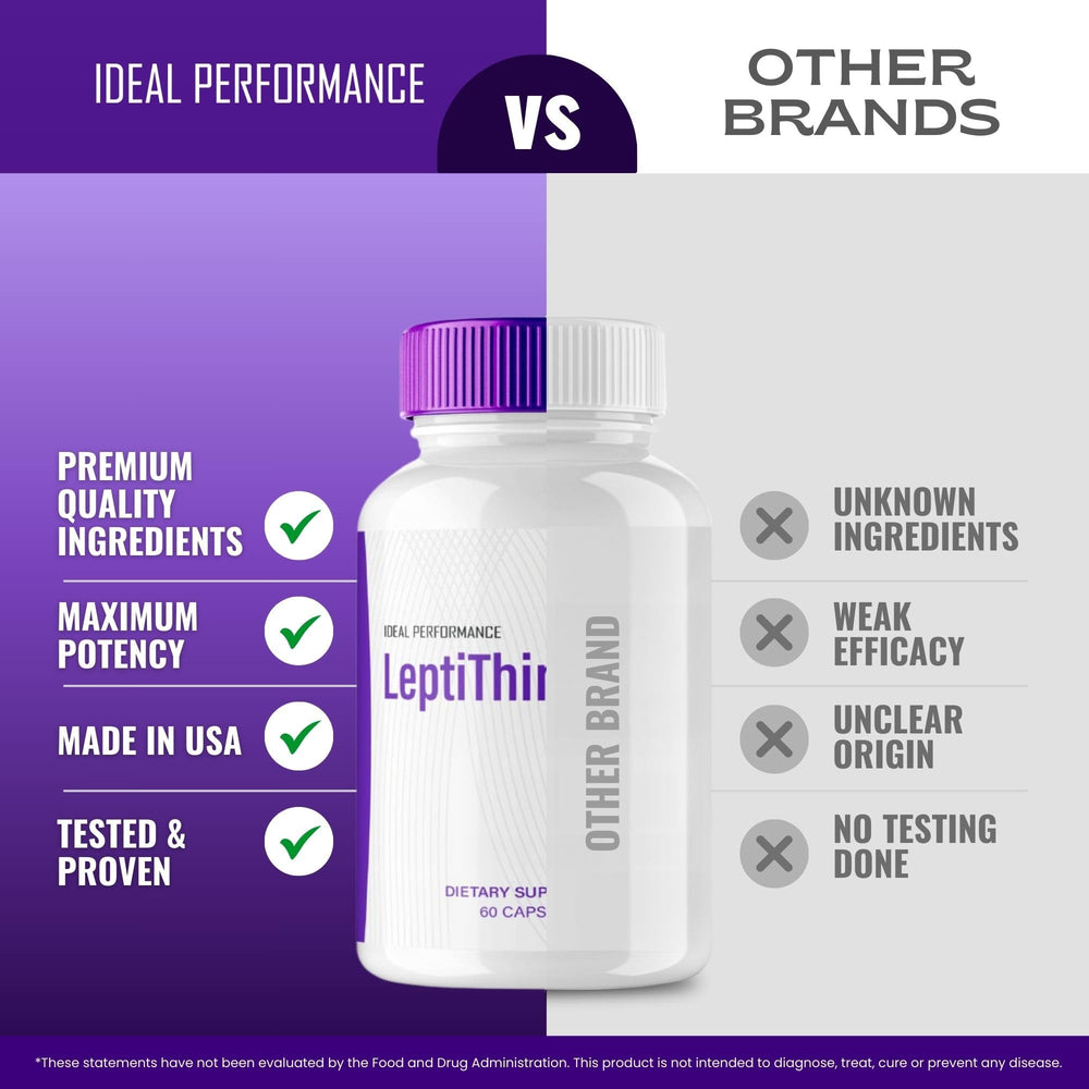 IDEAL PERFORMANCE Leptithin Max Keto Capsules closeup label shows clear dosing.