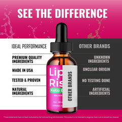 IDEAL PERFORMANCE Lipo Rise Drops customer reviews highlighting benefits