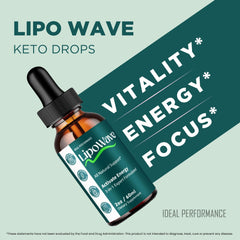 IDEAL PERFORMANCE Lipowave Drops label close-up emphasizes natural ingredients.