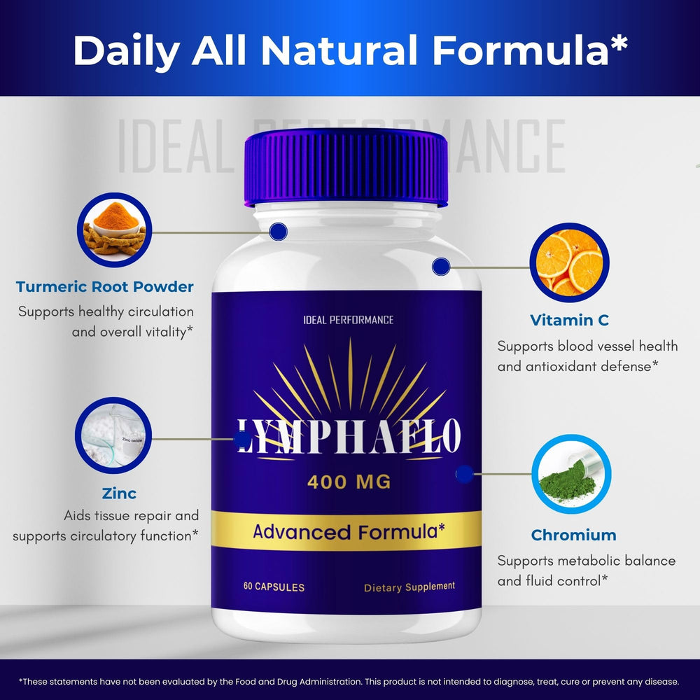 IDEAL PERFORMANCE LymphaFlo packaging info label emphasizes quality and safety.