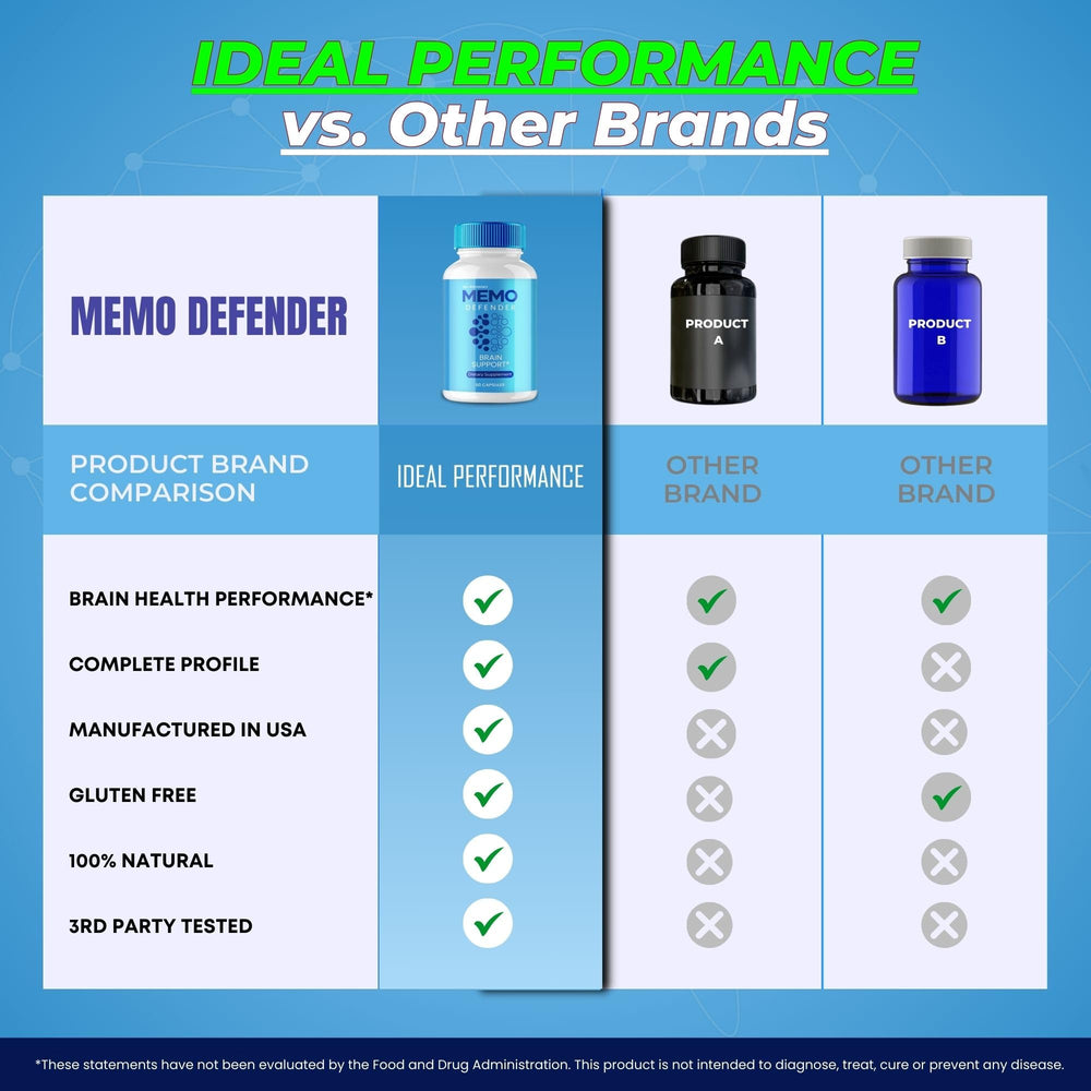 Memo Defender daily-use scene illustrating a calm work routine