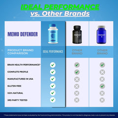 Memo Defender daily-use scene illustrating a calm work routine