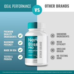 IDEAL PERFORMANCE Nerve Bliss Pro ingredients scene with capsules and plant extracts
