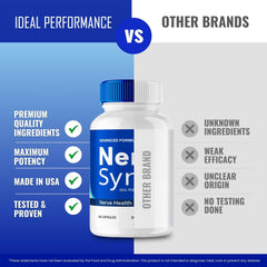 IDEAL PERFORMANCE Nerve Sync bottle with pour demonstrates convenient use at home or on travel