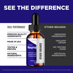 IDEAL PERFORMANCE Neurodyne Drops two-pack front view for value and convenience.