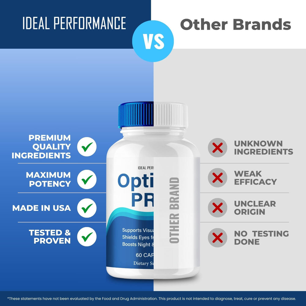 IDEAL PERFORMANCE Optivell pills supplement closeup capture daily intake in easy-to-swallow form.