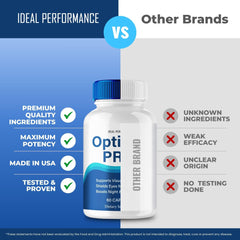 IDEAL PERFORMANCE Optivell visual clear view swatch indicating clarity benefits.