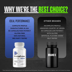 Label detail shows product brand IDEAL PERFORMANCE for trusted supplementation.