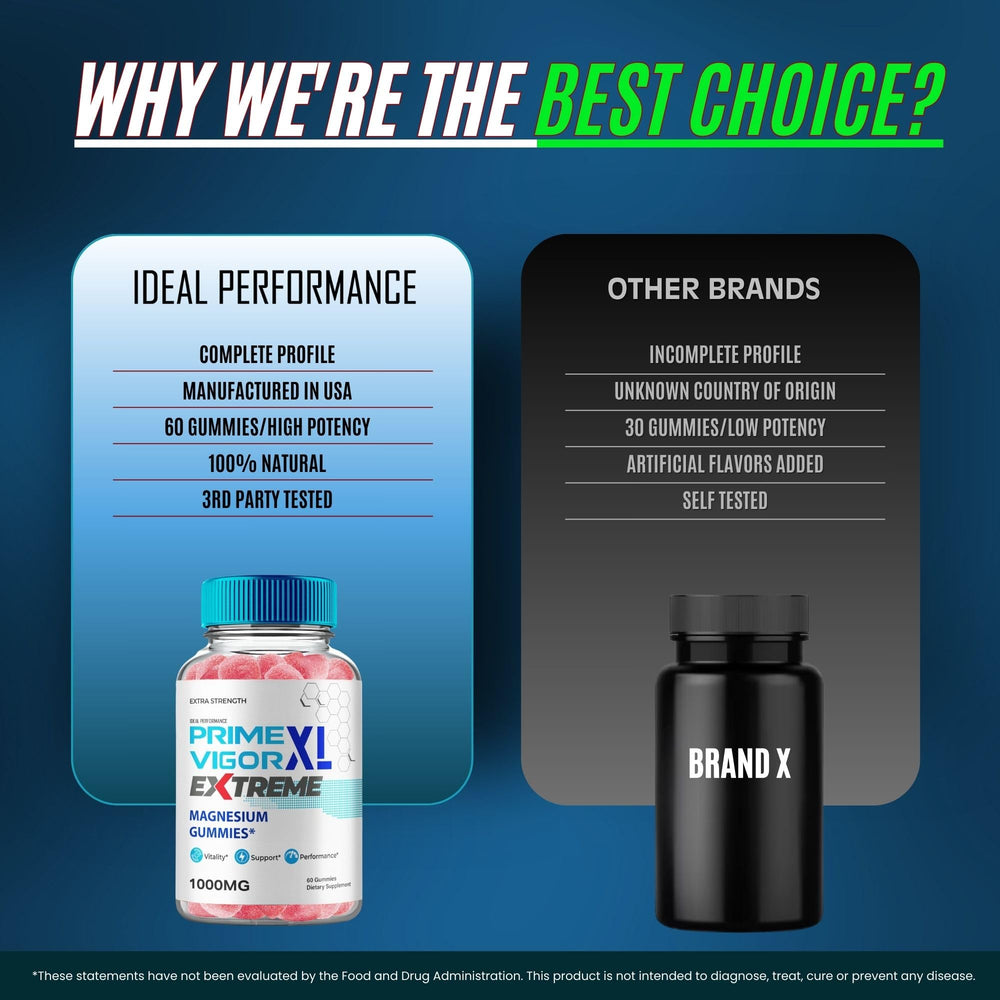 IDEAL PERFORMANCE Prime Vigor XL Extreme morning routine shot for daily vitality