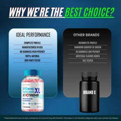IDEAL PERFORMANCE Prime Vigor XL Extreme morning routine shot for daily vitality