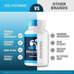 IDEAL PERFORMANCE Prosta2Care uses natural formulation for a straightforward wellness routine.
