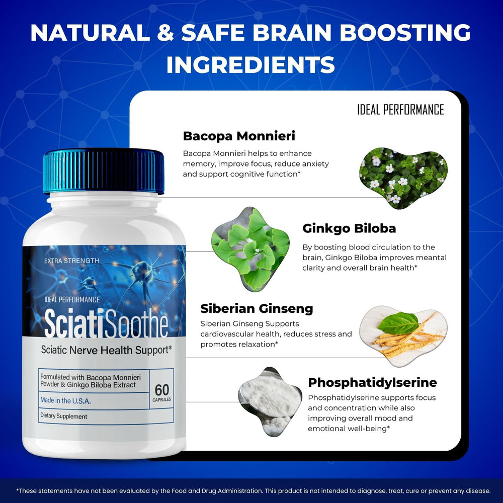 IDEAL PERFORMANCE SciatiSoothe capsules close-up.