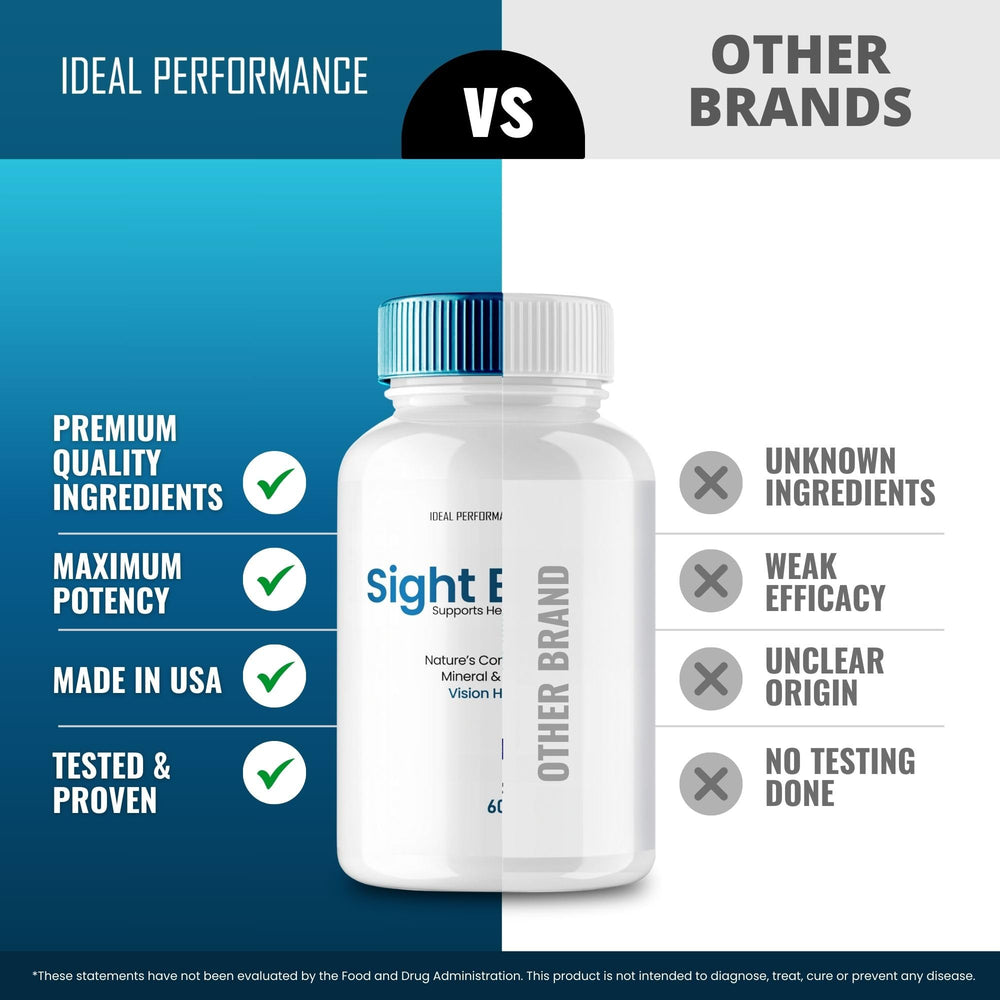 IDEAL PERFORMANCE Sight Easy three-pack display highlights ongoing eye care.