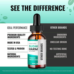 IDEAL PERFORMANCE Sugar Harmony Drops ingredient-graphic illustrates herbal components.