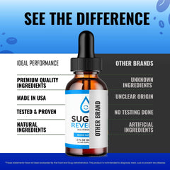 IDEAL PERFORMANCE Sugar Reverse Liquid Drops Official Formula packaging