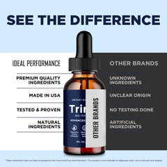 Side view of TrimX Drops bottle emphasizing compact design.