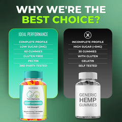 IDEAL PERFORMANCE Twin Elements Gummies dispense pour illustrates convenient on-the-go dosing.