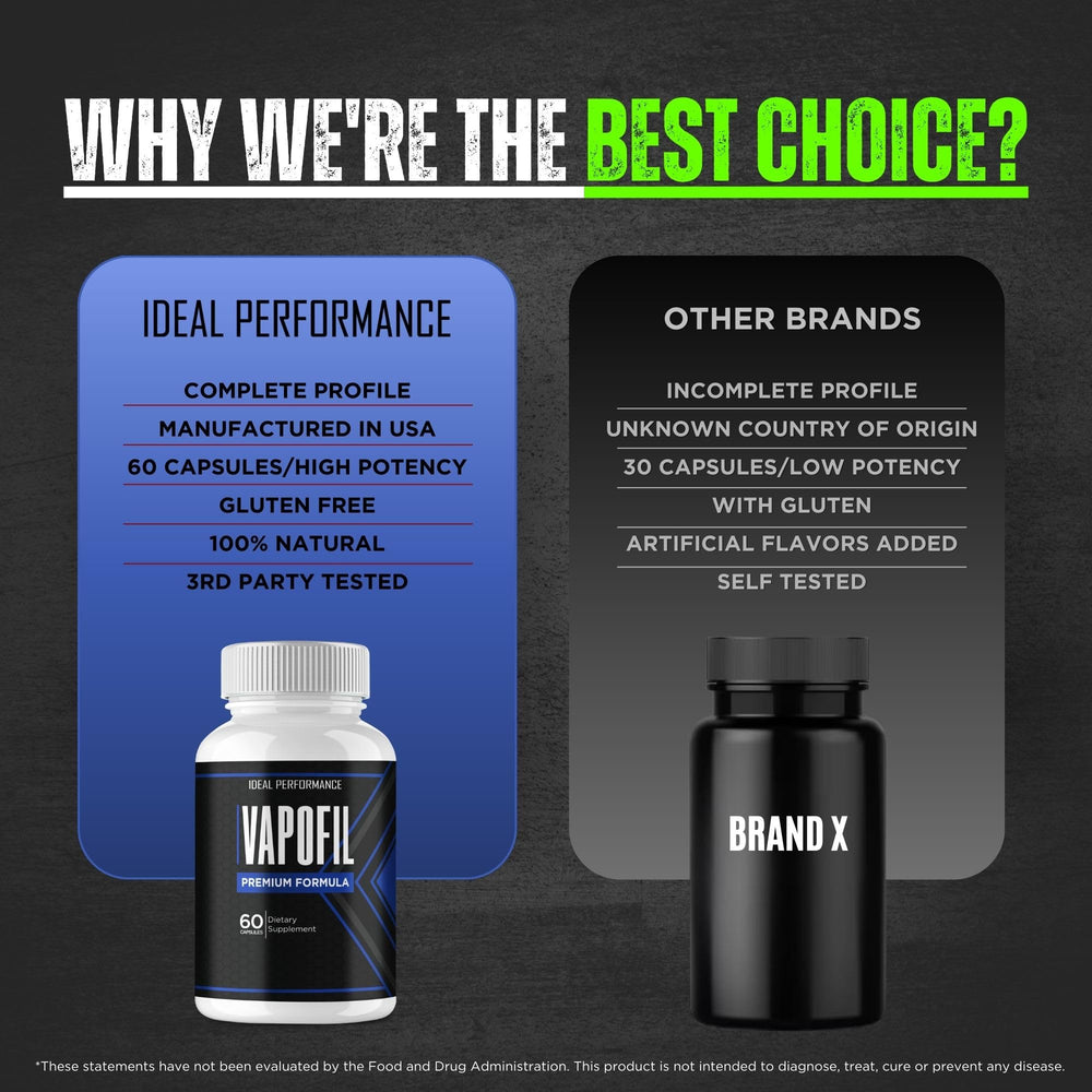 IDEAL PERFORMANCE Vapofil opening cap for quick, mess-free access
