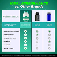 IDEAL PERFORMANCE Vertigenics customer review montage implying memory and focus potential.