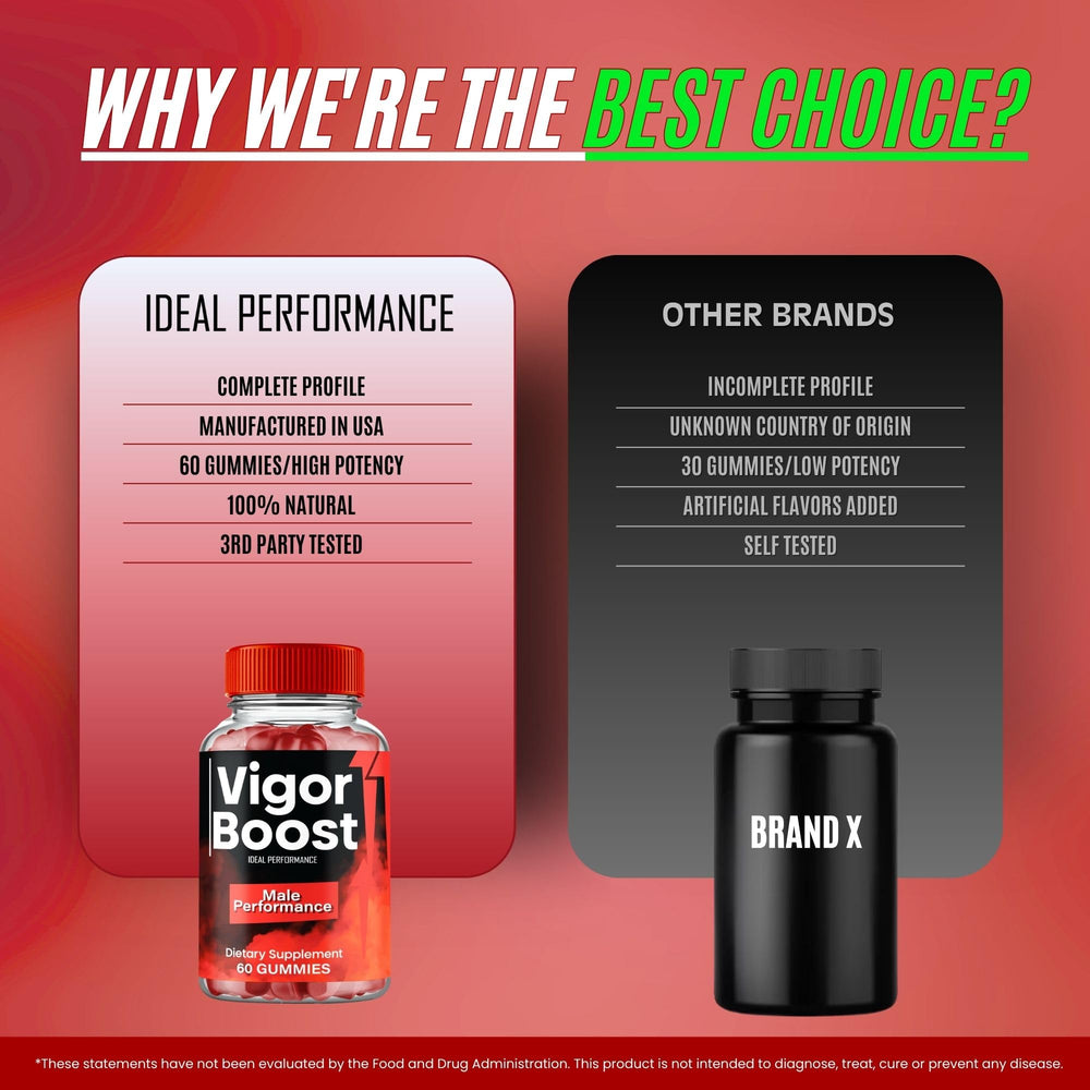 IDEAL PERFORMANCE Vigor Boost Gummies soft texture for easy chewing and enjoyment