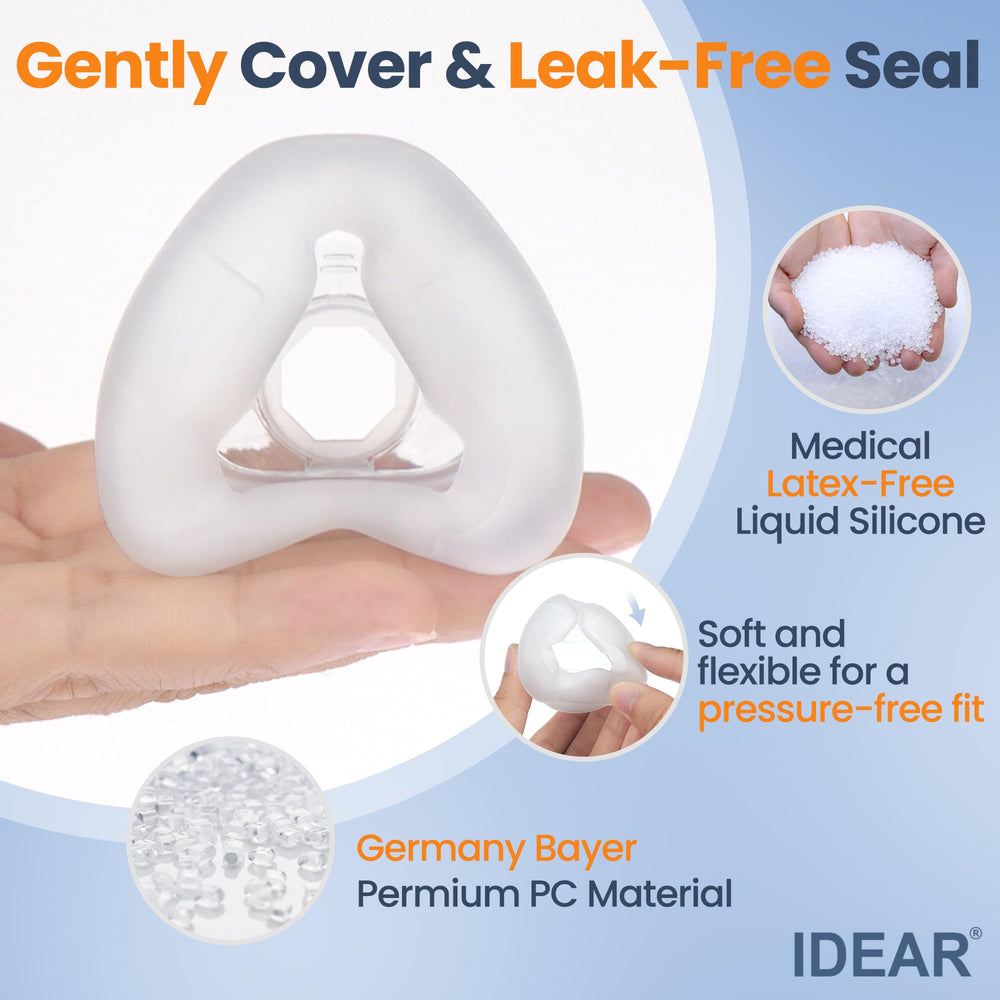 IDEAR nasal cushion close-up shows a tight seal for leak prevention