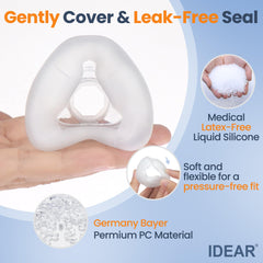 IDEAR ResMed AirFit N20 cushion pack highlighting easy replacement and hygiene benefits.