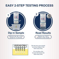 Identify Diagnostics sealed air-tight pouch preserves freshness and shelf life